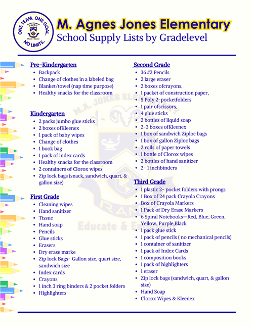 School Supply List by Gradelevel